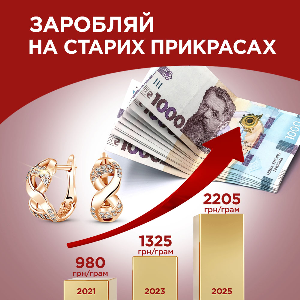 Заробляй на старих прикрасах: золото, що приносить прибуток